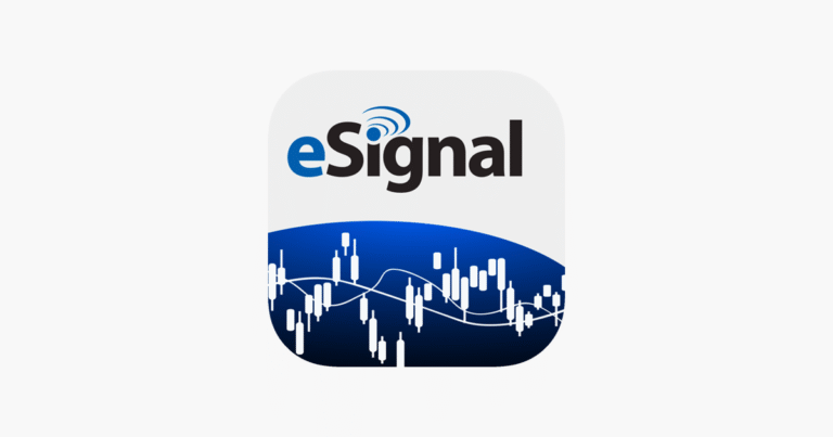 The Professional’s Data Powerhouse: eSignal is Your Window to the Markets