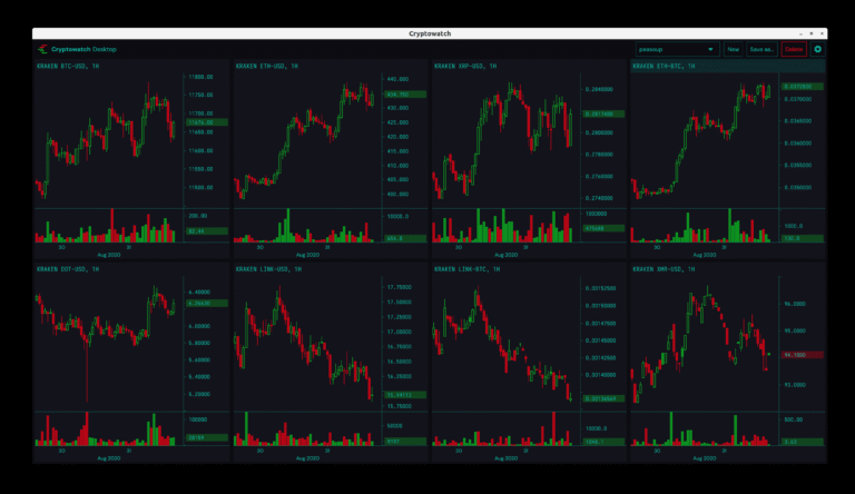 Cryptowatch: The Professional Trader’s Playground is Now Open.