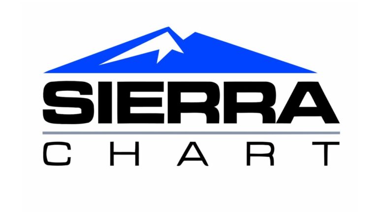 The Ultimate Trading Machine: Sierra Chart is Raw Power Unleashed